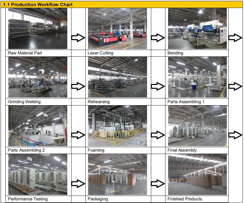 4 Degrees Blood Storage 108L Vertical Blood Bank Refrigerator for Hospital