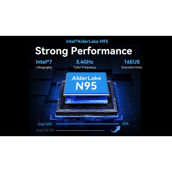 Intel Alder Lake N95 Intel Mini PC LPDDR5 12GB RAM With Dual LAN And 4K HD For Office
