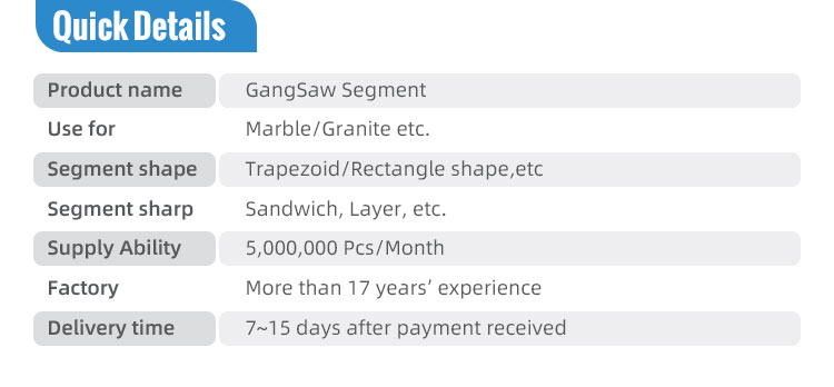A Grade Diamond Gang Saw Segment with Own Making Machinery and Guaranteed
