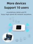 Compact Portable Wifi Device 2.4G Single Band Wireless Hotspot With WPA/WPA2