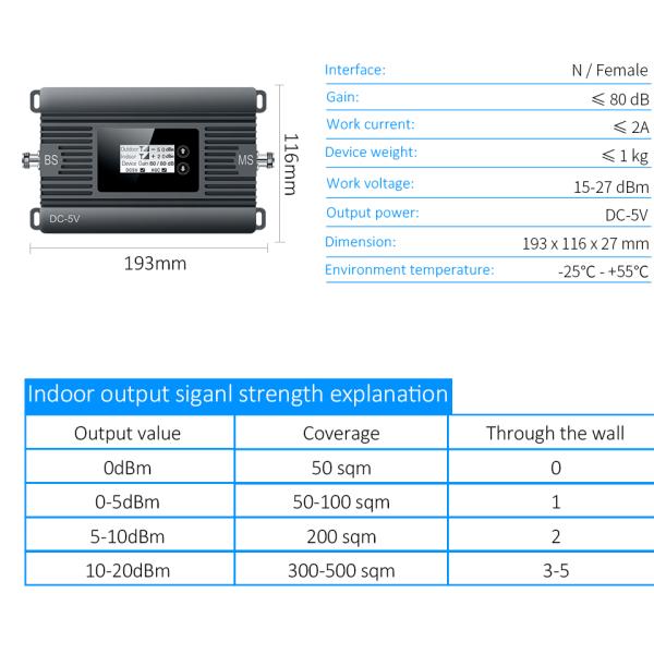 2G 4G Cell Phone Signal Amplifier Single Band GSM Signal Booster