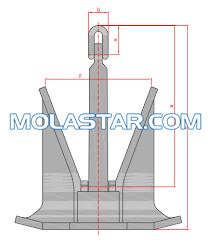 Quality Molastar Stainless Steel Marine D-HONE Anchor Steel Anchor For Marine High Holding Power Anchor for sale