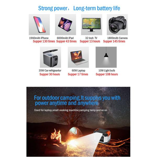 Customized Outdoor 200W Power Supply Portable Emergency Energy Storage Power Supply