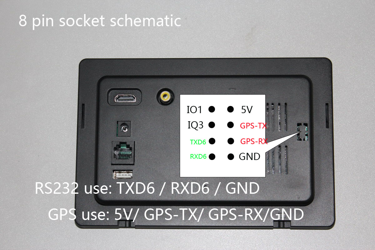 SIBO Q896 In Wall Android Tablet With RS232 RS485 POE Controllable Indicator