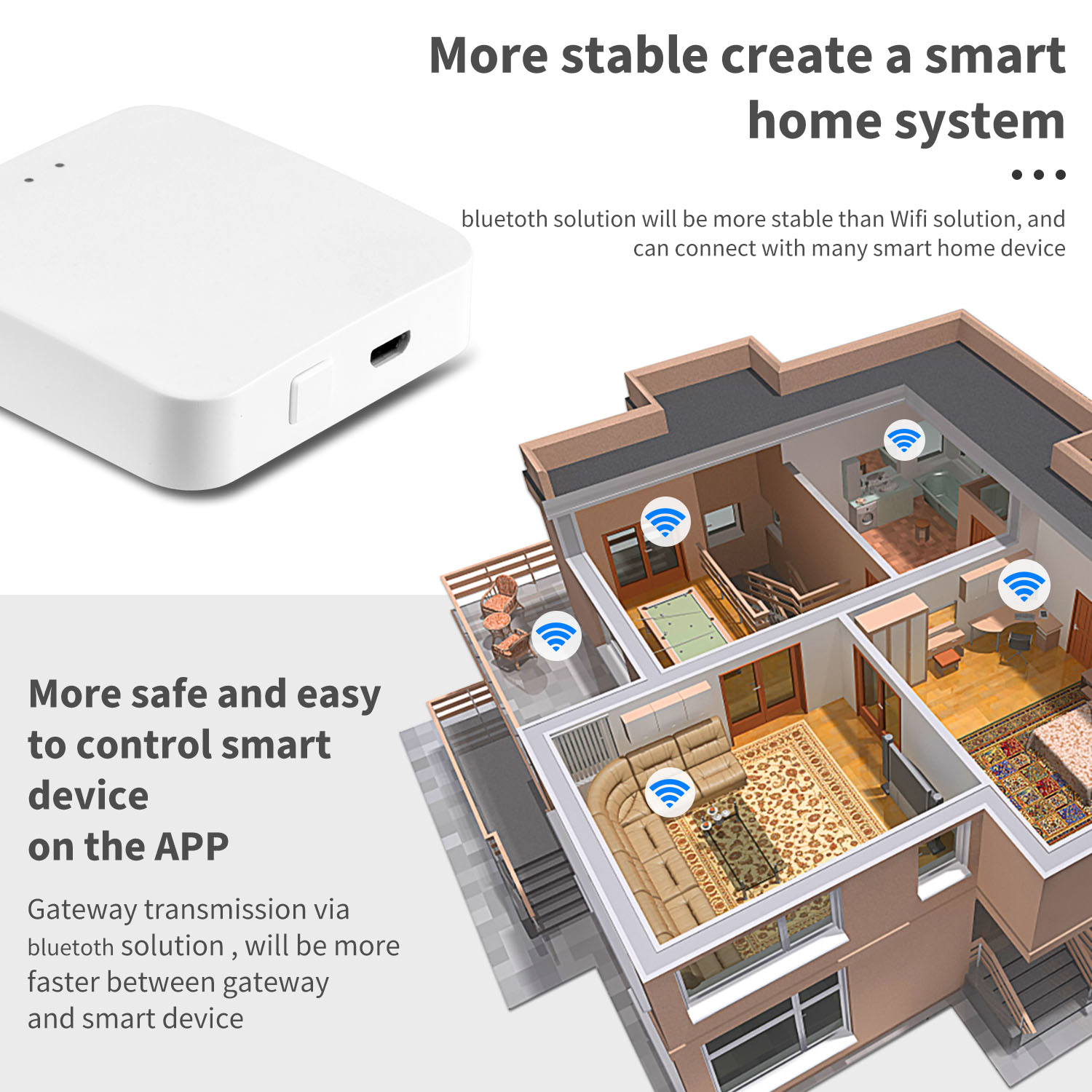 2.4G BLE5.0 Tuya Zigbee Gateway ANDROID Wireless Smart Gateway