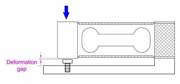weight sensor with overload protection