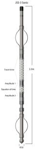 China 5μS/M Accuracy Sonic Probe With Ceramic Piezoelectric Transducer on sale