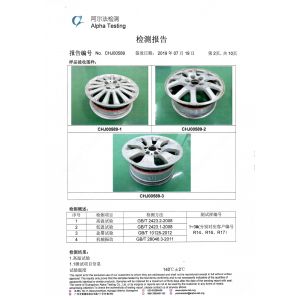 Shandong KangRun machinery manufacturing co., LTD. Certifications