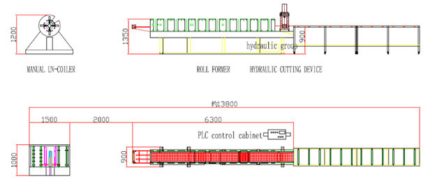 High Speed Stud And Track Roll Forming Machine , Sheet Metal Roll Forming Machines