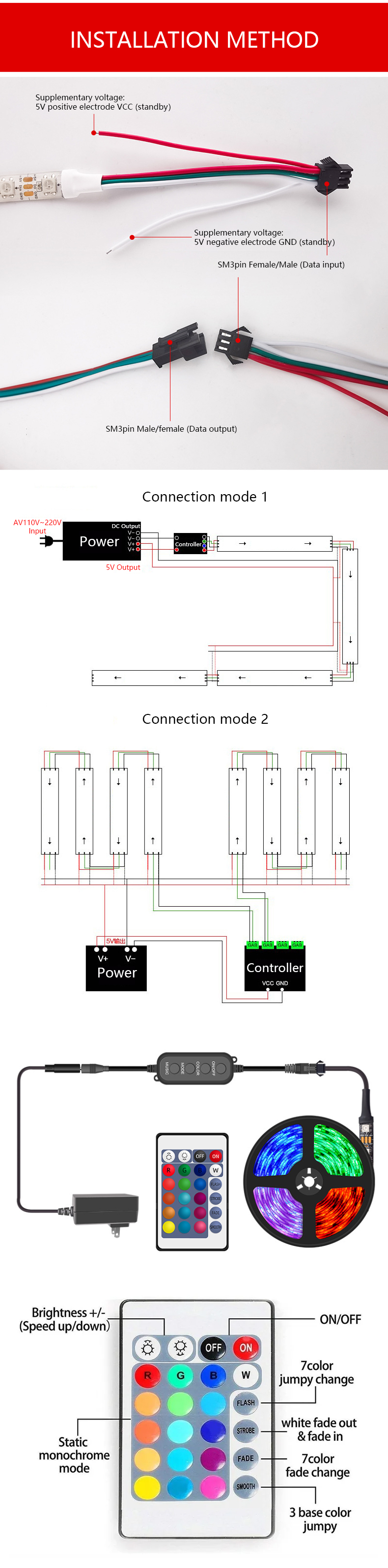 Smart LED Light Strip Controller with Smd 5050 Led Chip and 2-year Working Lifetime