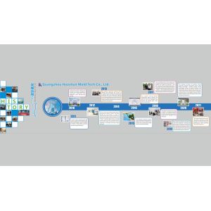 Haoshun Mold Tech Co., Ltd.