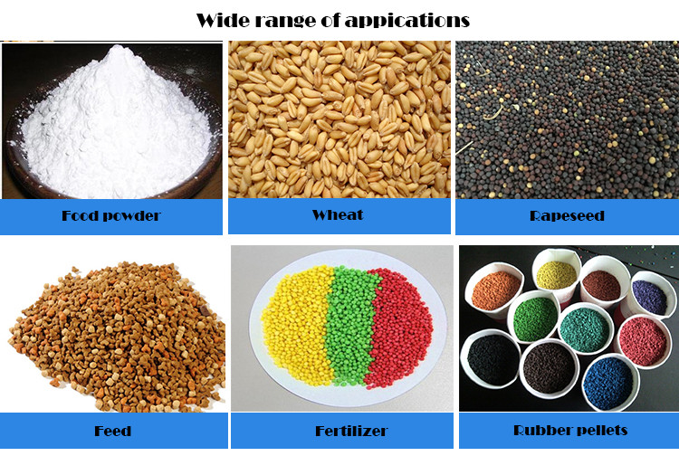 Customized Explosion Proof Type Bulk Bag Unloader Super Sack Unloader For Plastic