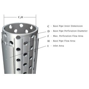 Buy cheap Stainless Steel Sand Control Screens , Perforated Metal Pipe / Tube product