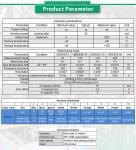 UBIS-828Y Inclinometer Sensor Dual Axis Measurement For Industrial Applications