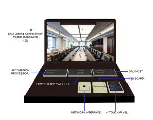 Buy cheap Demo Case Dali Lighting Control Module 24VDC Meeting Room Scenes Aluminum Alloy product