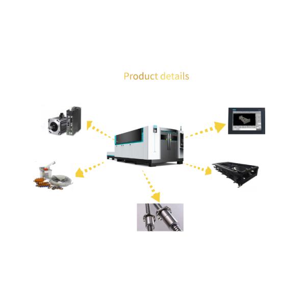 1530 CNC Stainless Sheet Fiber Laser Cutting Machine Fully Automatic