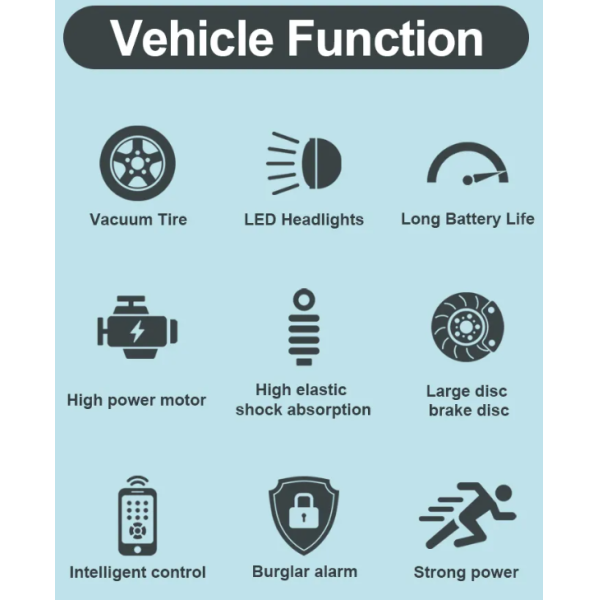 Africa Passenger & Cargo-Carrying Fast-Charging & Long-Range Electric Motorcycle Bike Source Factory