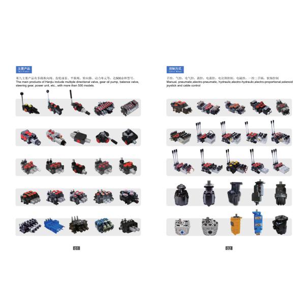 Hydraulic valve product line image 2