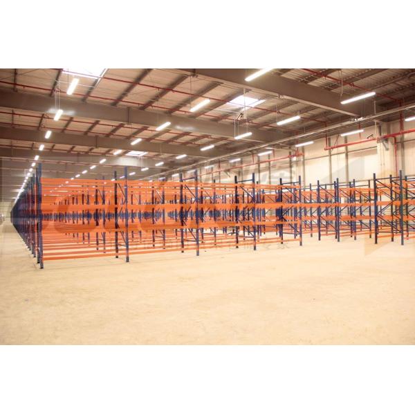 High Efficiency Heavy Duty Warehouse Racks , Metal Storage Rack System