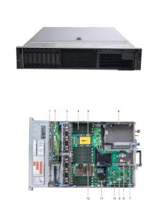 Buy cheap Dell PowerEdge R740 Server 2 Socket 2U Rack Server for VDI deployments product