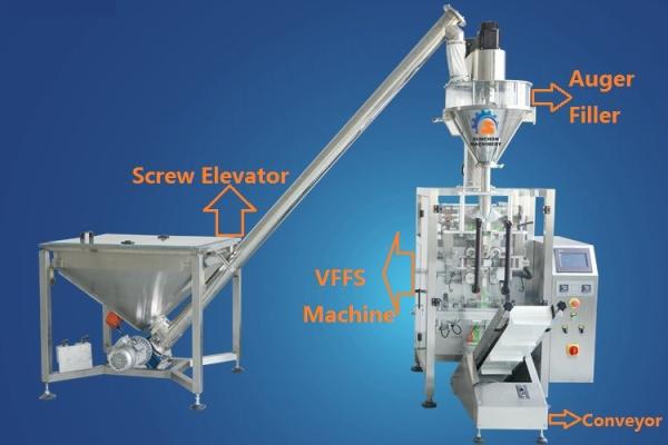 Quality Auger Filler Vertical Milk Powder Automated Packing Machine Operated By Touch Screen for sale