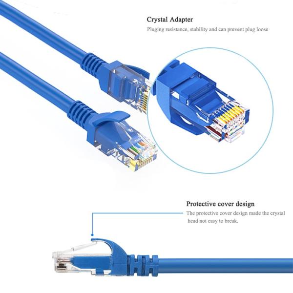 Cat5 5e 6 Cable Network UTP Cat 5 Cable And Connectors Patch Cable In Networking
