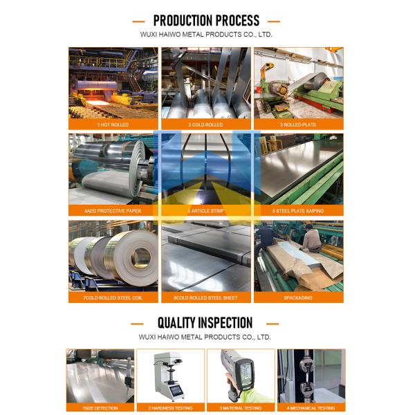 SAE 1010 Cold Rolled Carbon Steel Sheet Hot Rolled S355JR 20mm