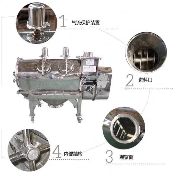 Good Quality 1-5 Layer large capacity linear vibrating screen for Quartz sand
