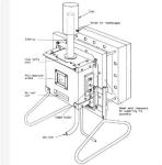 Flammability Testing Equipment BS 476-6 Building Materials Fire Propagation