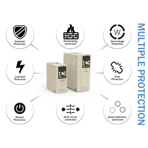 750W Motor Frequency Inverter , Electric Frequency Converter 380V