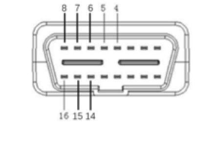 16Pin OBD GPS Tracker