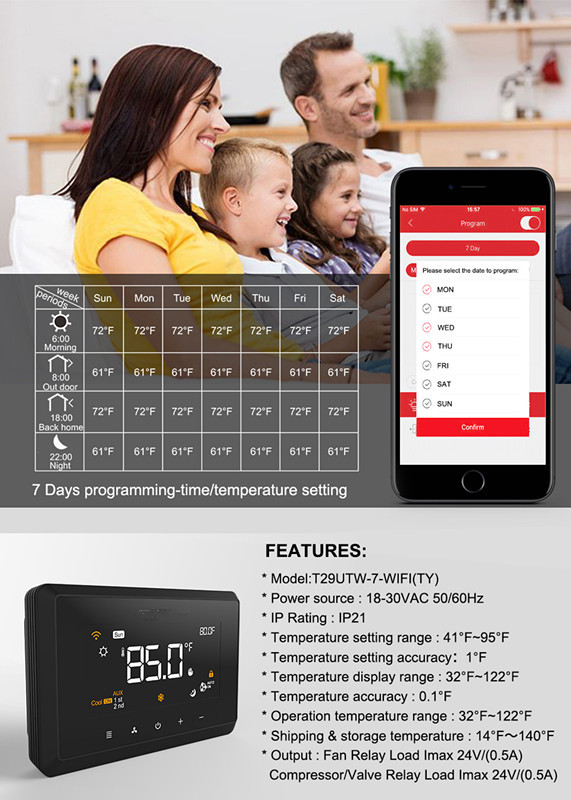 FCC Tuya WiFi Smart Thermostat 4.3" Touch Panel 7 Days Temperature Setting