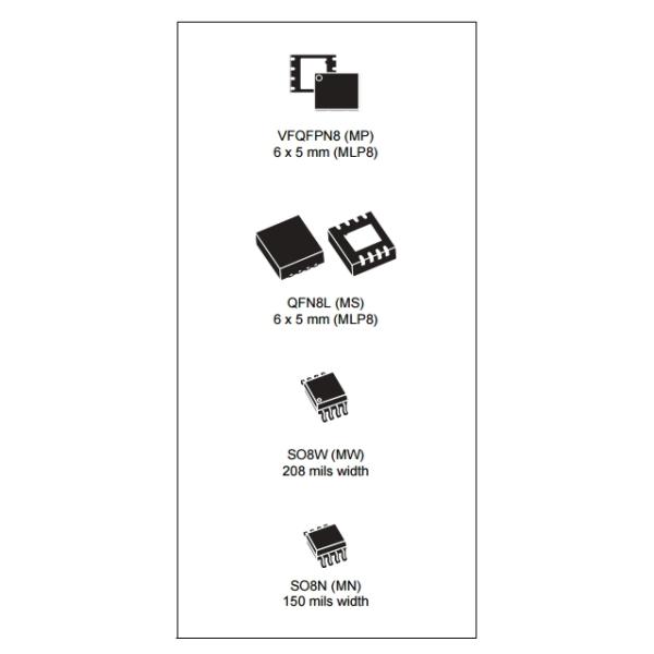 M25PE80-VMN6P 8-Mbit page-erasable serial flash memory with byte alterability 75 MHz SPI bus