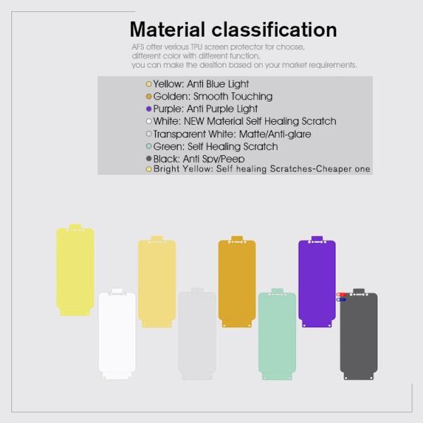 tpu full edge cover fabricator uv protection screen protector for Iphone x
