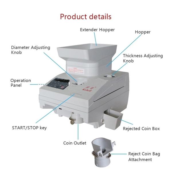CE Arcade Game Machine Parts Electronic Anti Jammer Safety Device Number Of Currency Unit