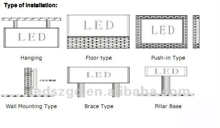 GCL p16 message bus led display screen