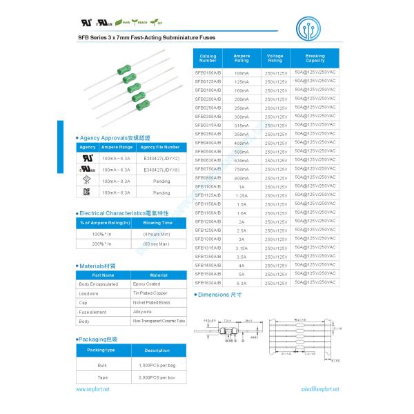 3x7mm 350V Explosion Proof Slow Blow Fuse 1.5 Amp Epoxy Coated 1.5 amp Pico Fuse