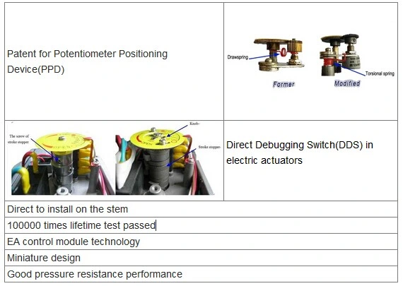 Normal Temperature Stainless Steel Small Flow Control Electric Ball Valve