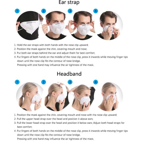 Non - Woven Disposable Nose Mask Anti - Dust Sanitary With Elastic Earloop
