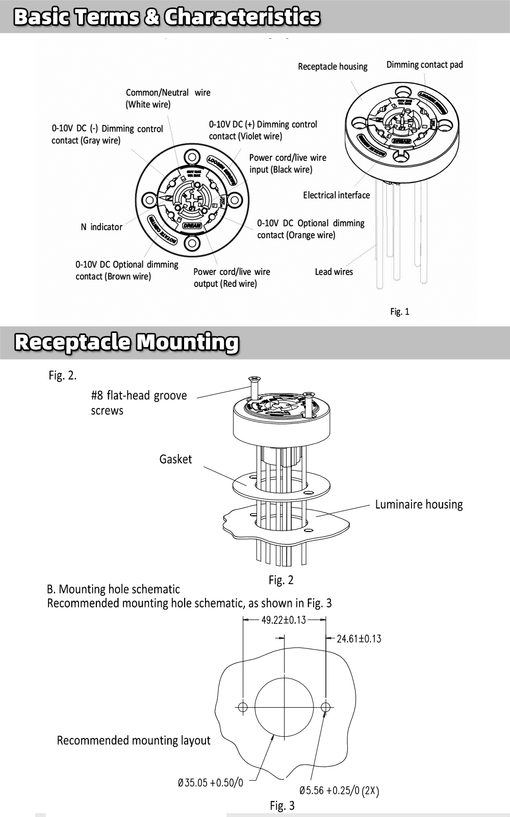 Street Light Socket Plug With Socket Outdoor LED Floodlight with Twist Lock Photocell Sensor