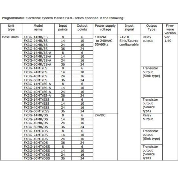 Mitsubishi Melsec FX3G Serie PLC FX3G 40M FX3G-40MR/DS