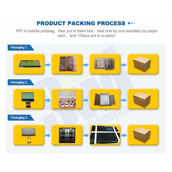 Transparent 12864 Graphic STN LCD Display , 128x64 COG LCD Module For Instrument