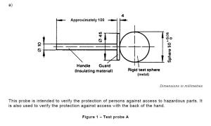 Test Sphere Probe A HT-I01 For Anti-Electric Shock Test