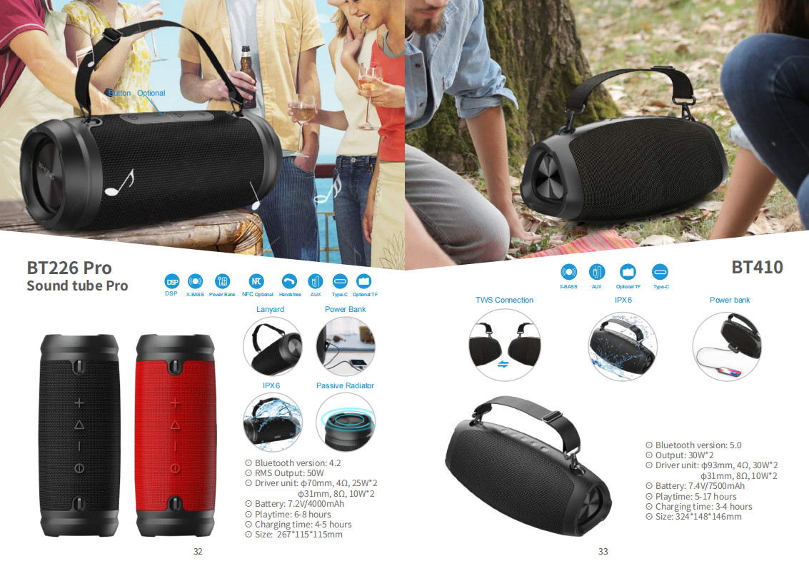 60W Waterproof IPX5 Bluetooth Wireless Speaker with TWS, DSP, TF Card, Equalizer & Subwoofer