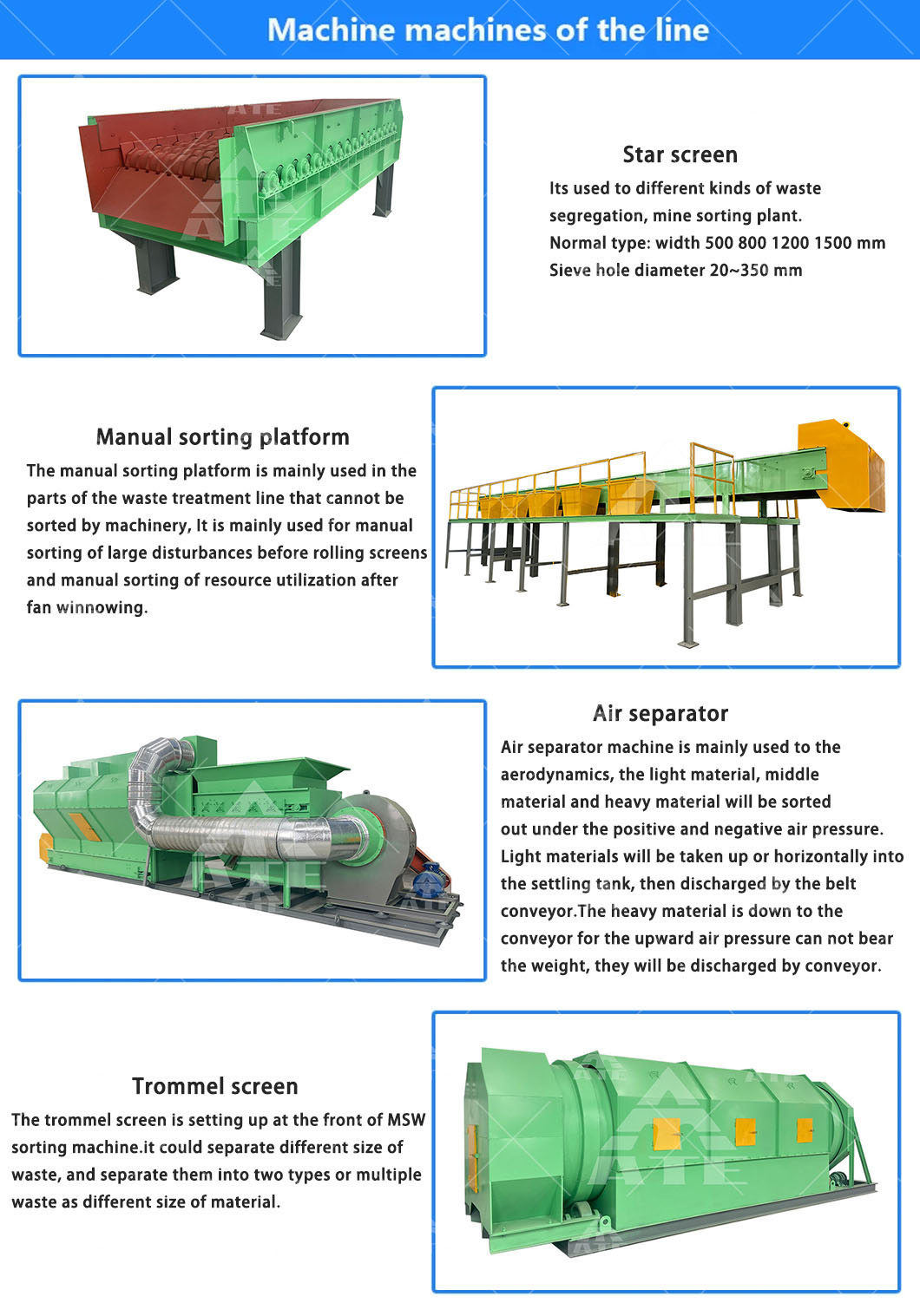 Urban Garbage Sorting Equipment Drum Trommel Screening Machine Waste Sorting Line for Recycling