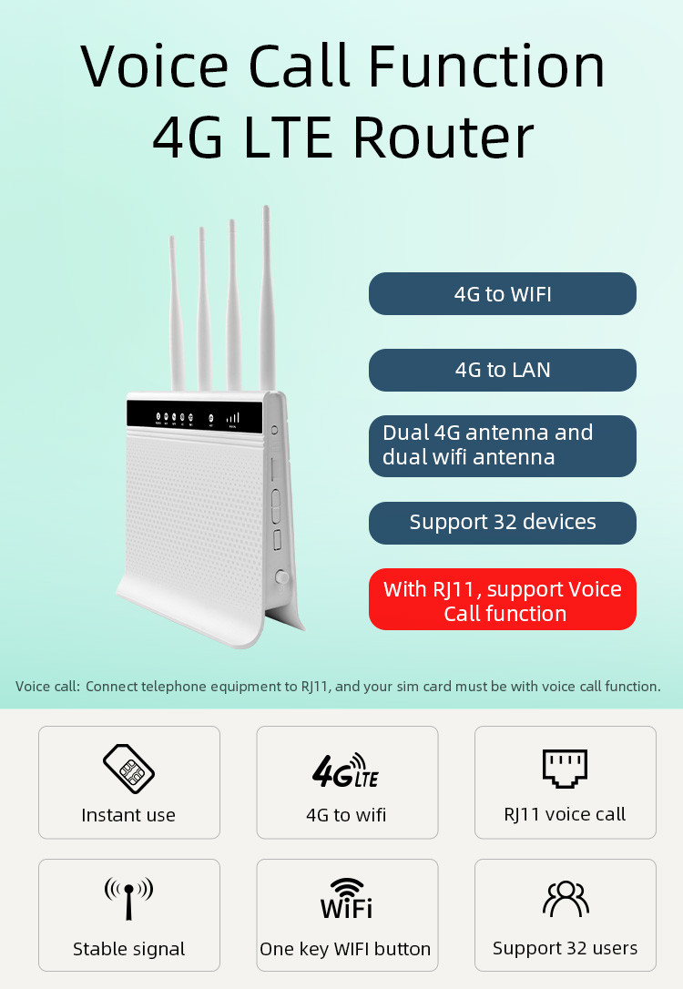 1200mbps Router LTE Volte Wifi RJ11 Wireless Router Sim Card Slot