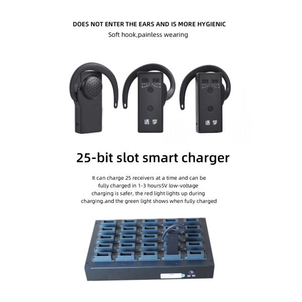 tour guide system wireless