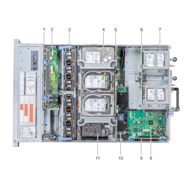 192TB Storages Server DELL EMC Poweredge R740xd 2U Rack Server