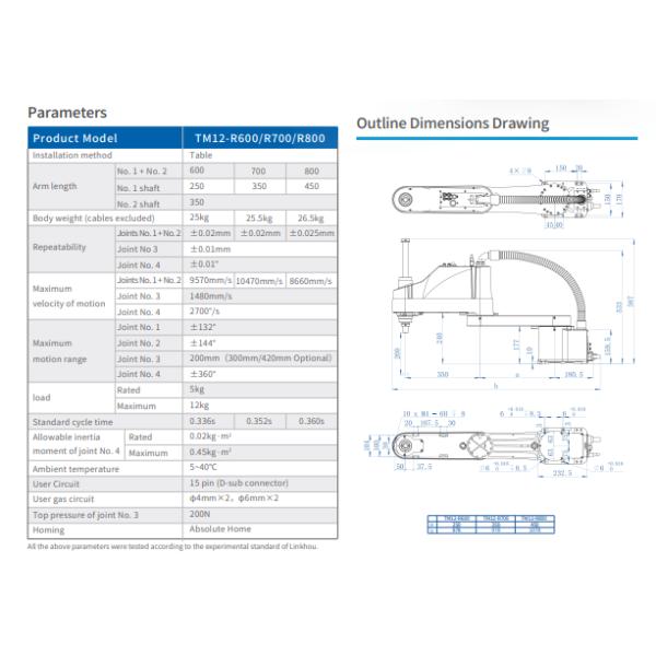 26.5kg Industrial Robot Arm 200N Top Pressure TM12-R600/R700/R800