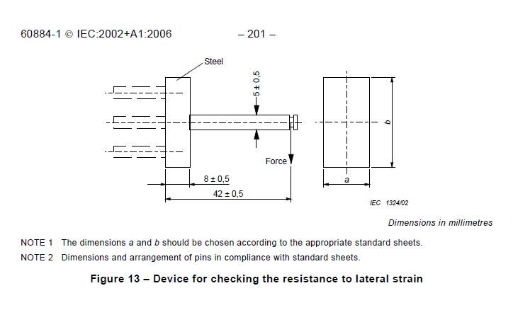 IEC60884 Clause 12.14 Plug Socket Tester Of Lateral Strain For Socket - Outlets With 5N Weight​